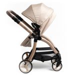 Roma Prams -8.2 (1)