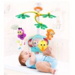 Móvil Musical Proyector Elefantito movil-elefantito-portada