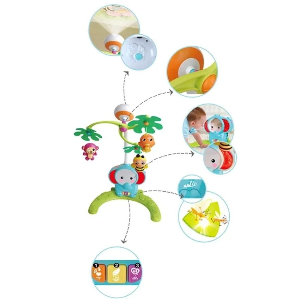 Móvil Musical Proyector Elefantito Móvil Musical Proyector Elefantito