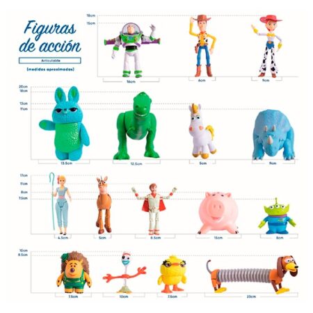 Toy Story Colección de 7 Personajes