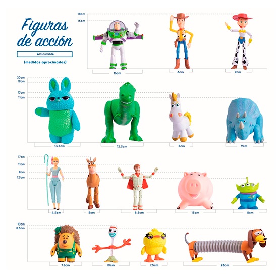 Toy Story Colección de 7 Personajes Toy Story Colección de 7 Personajes